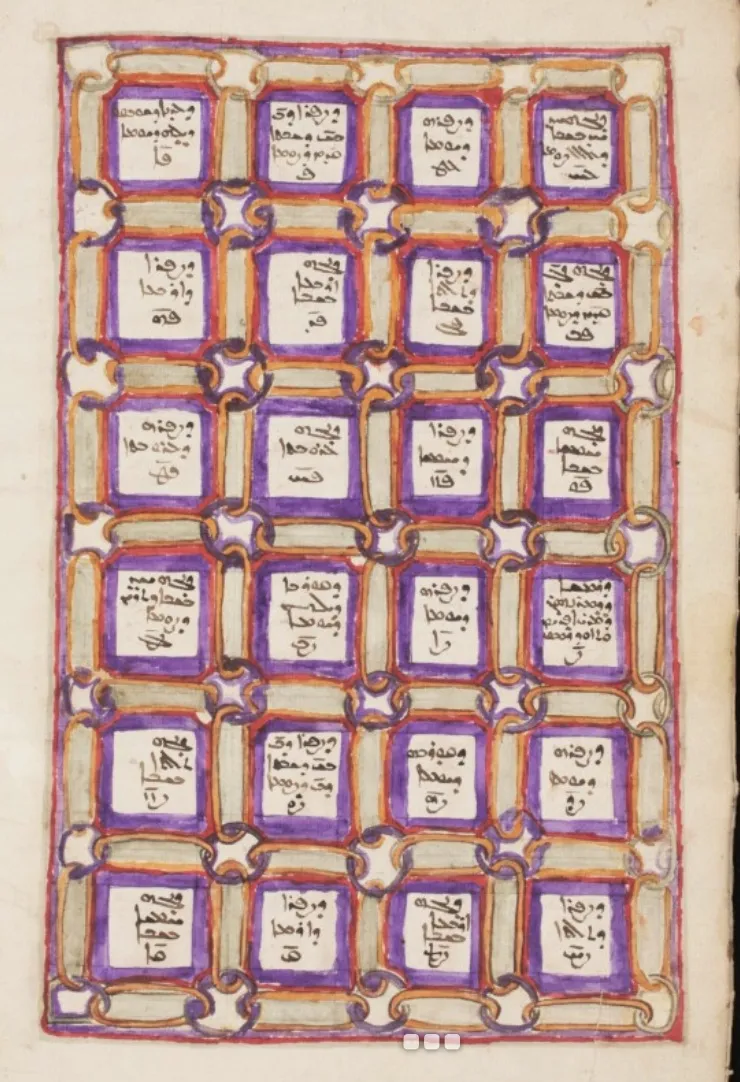 MGMT 310 Syriac mss. on vHMML